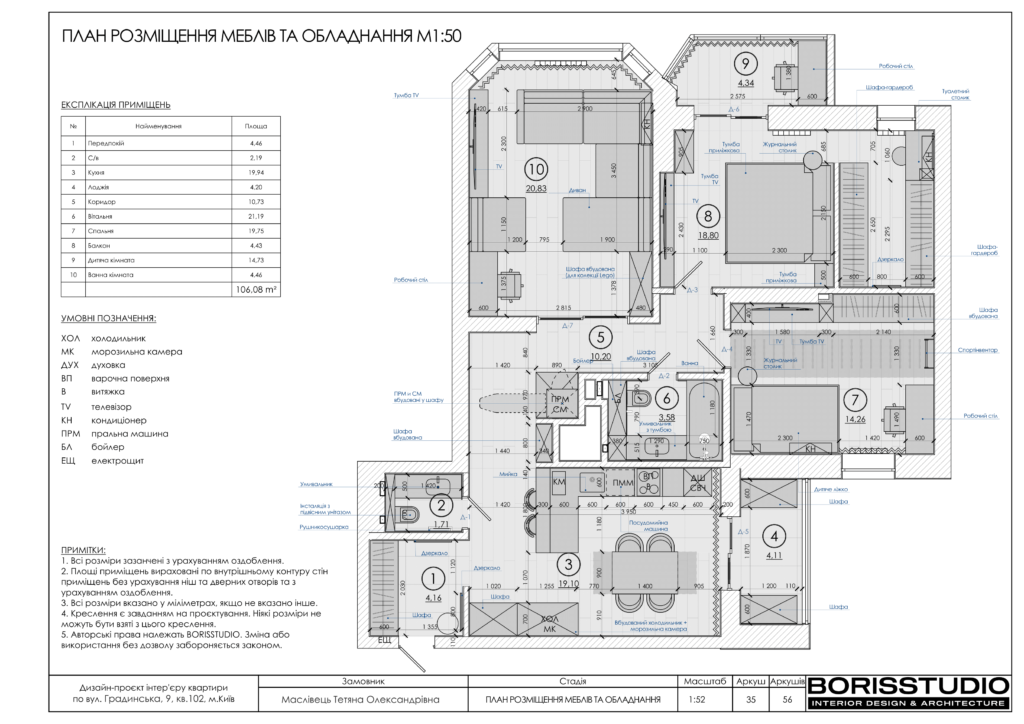 Дизайн проєкт градинська 36