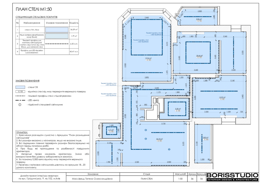 Дизайн проєкт градинська 37