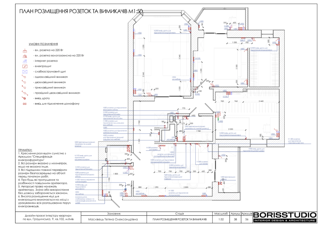 Дизайн проєкт градинська 39