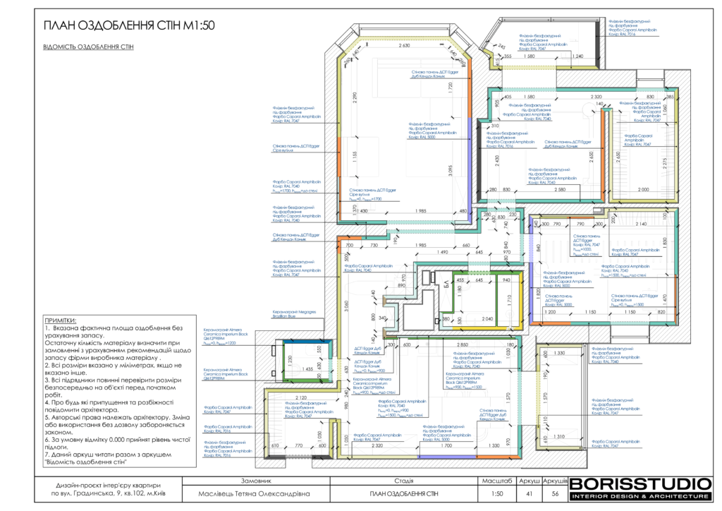 Дизайн проєкт градинська 42