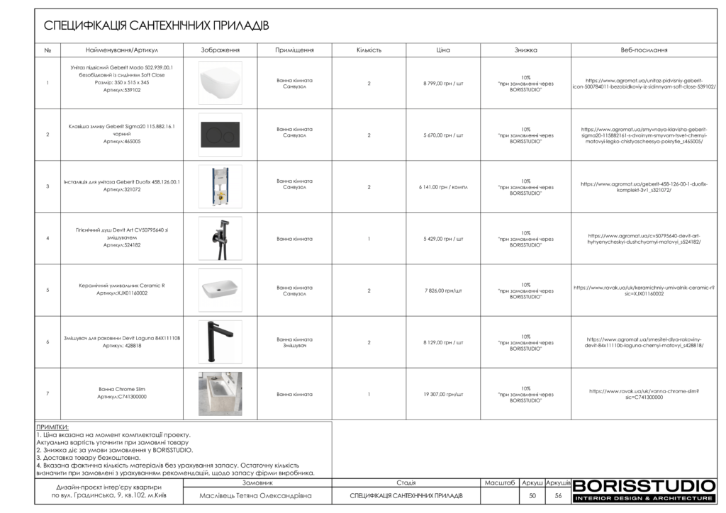 Дизайн проєкт градинська 51