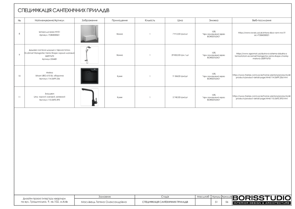 Дизайн проєкт градинська 52