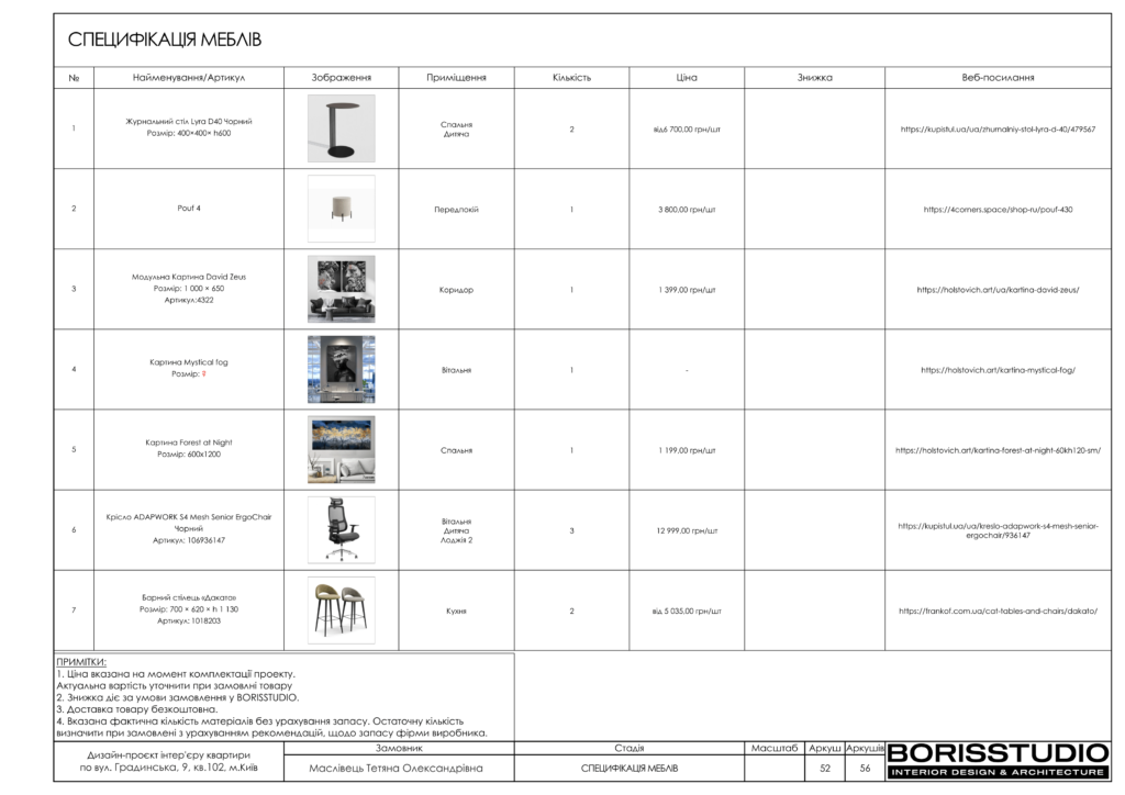 Дизайн проєкт градинська 53