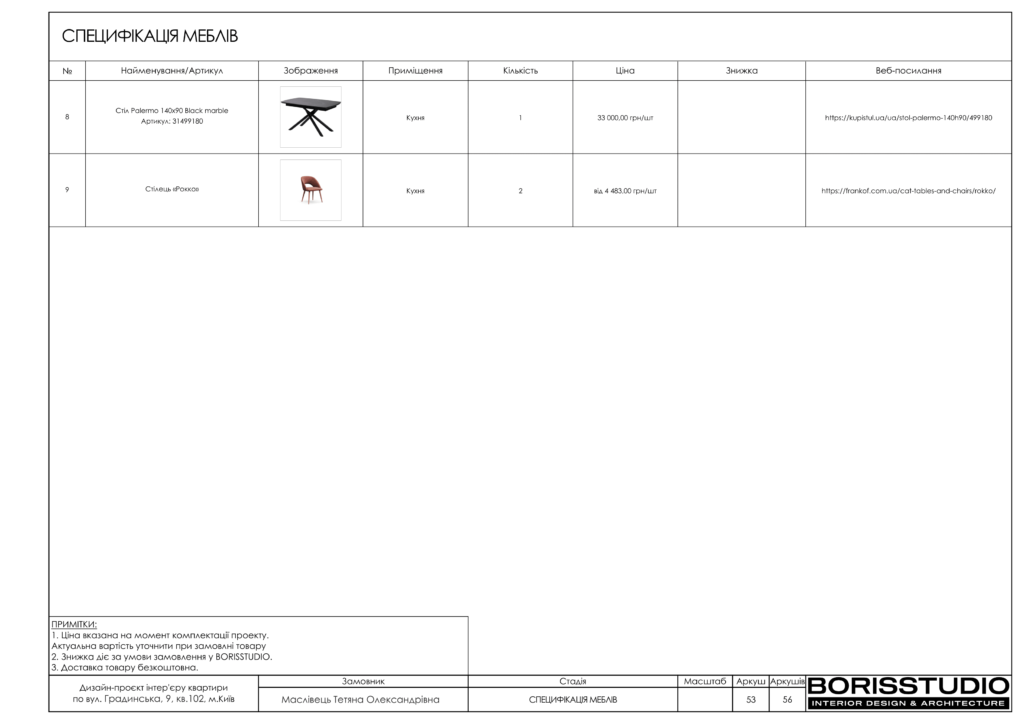 Дизайн проєкт градинська 54