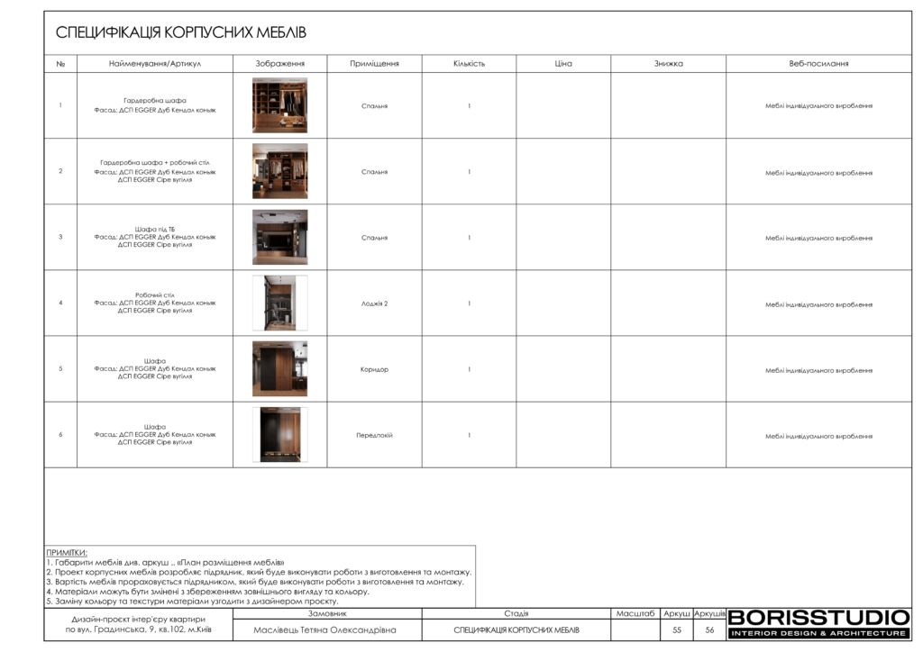 Дизайн проєкт градинська 55
