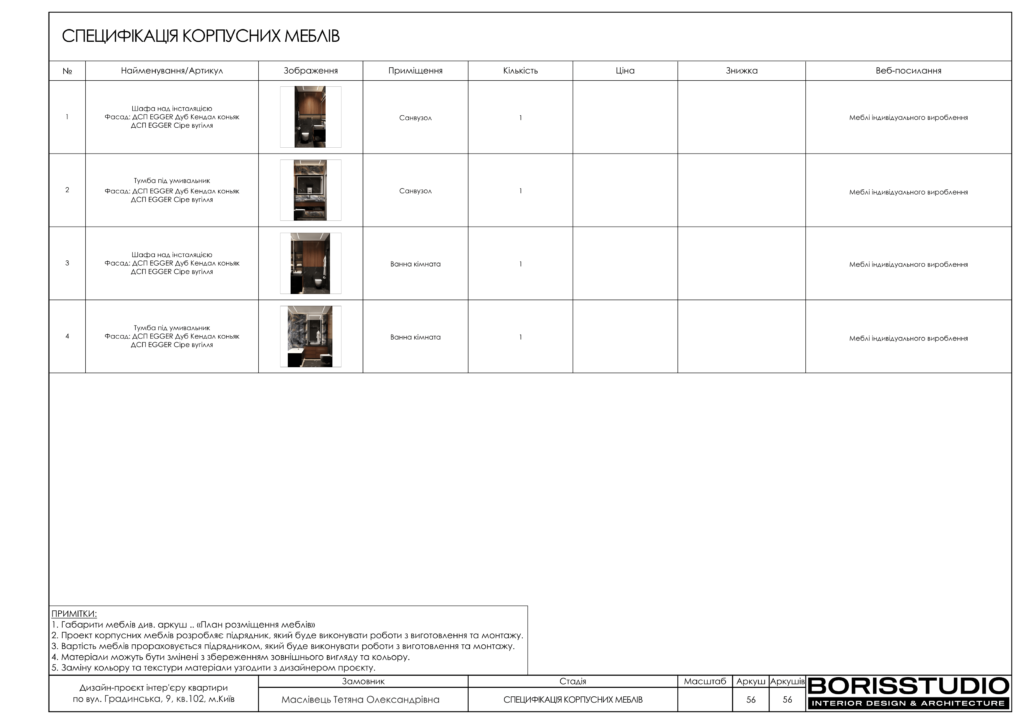 Дизайн проєкт градинська 57