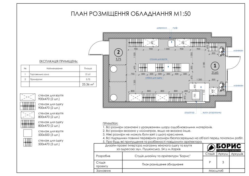 Дизайн проект магазину пушкінська 54 електронна версія 8