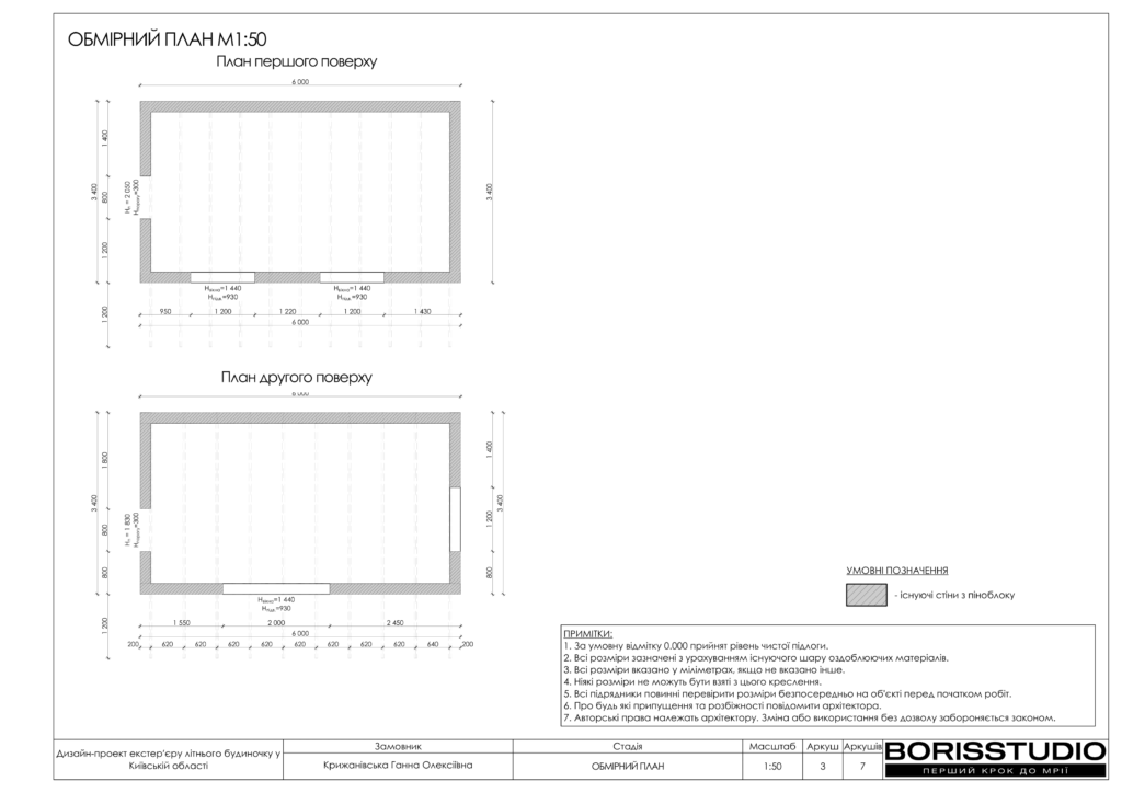 Екстер'єр літнього будинку 4