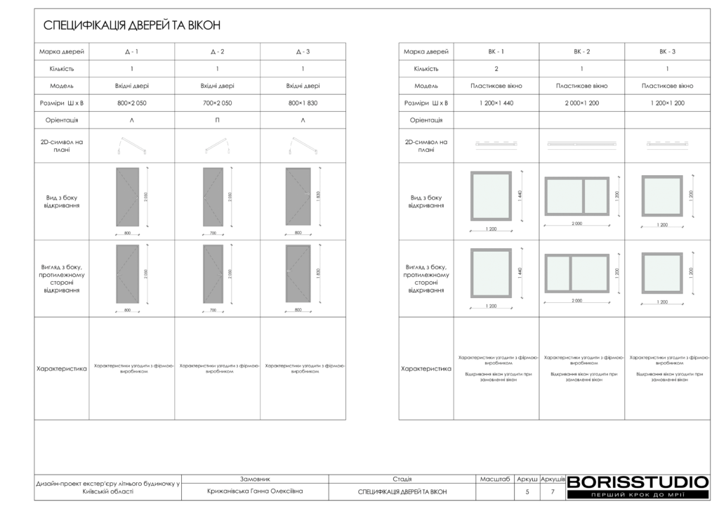 Екстер'єр літнього будинку 6