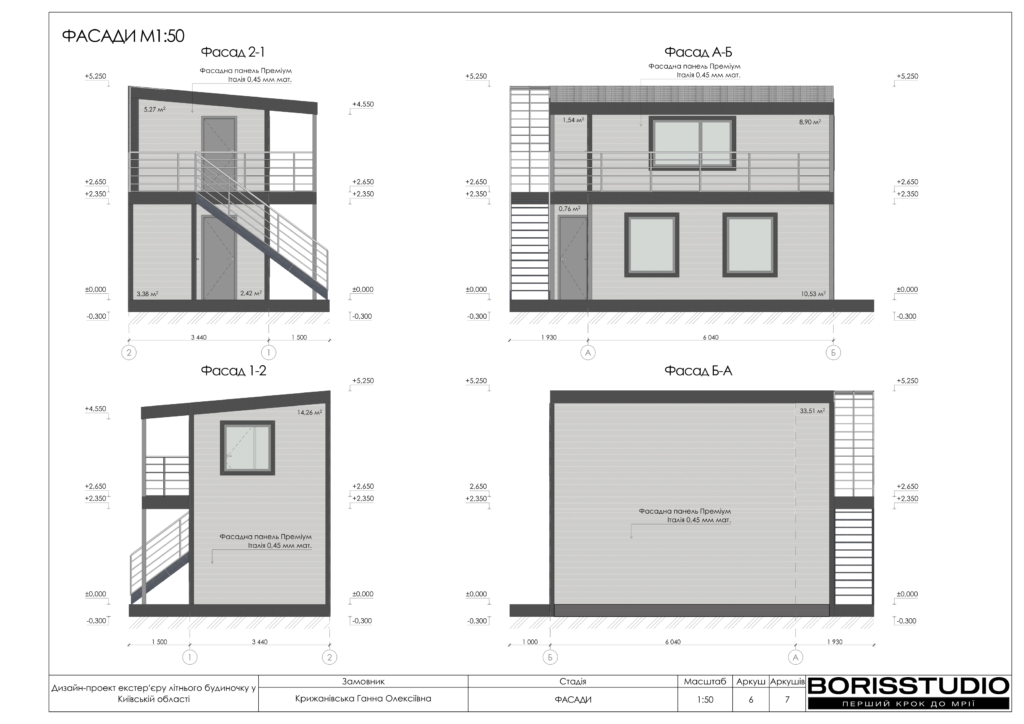 Екстер'єр літнього будинку 7