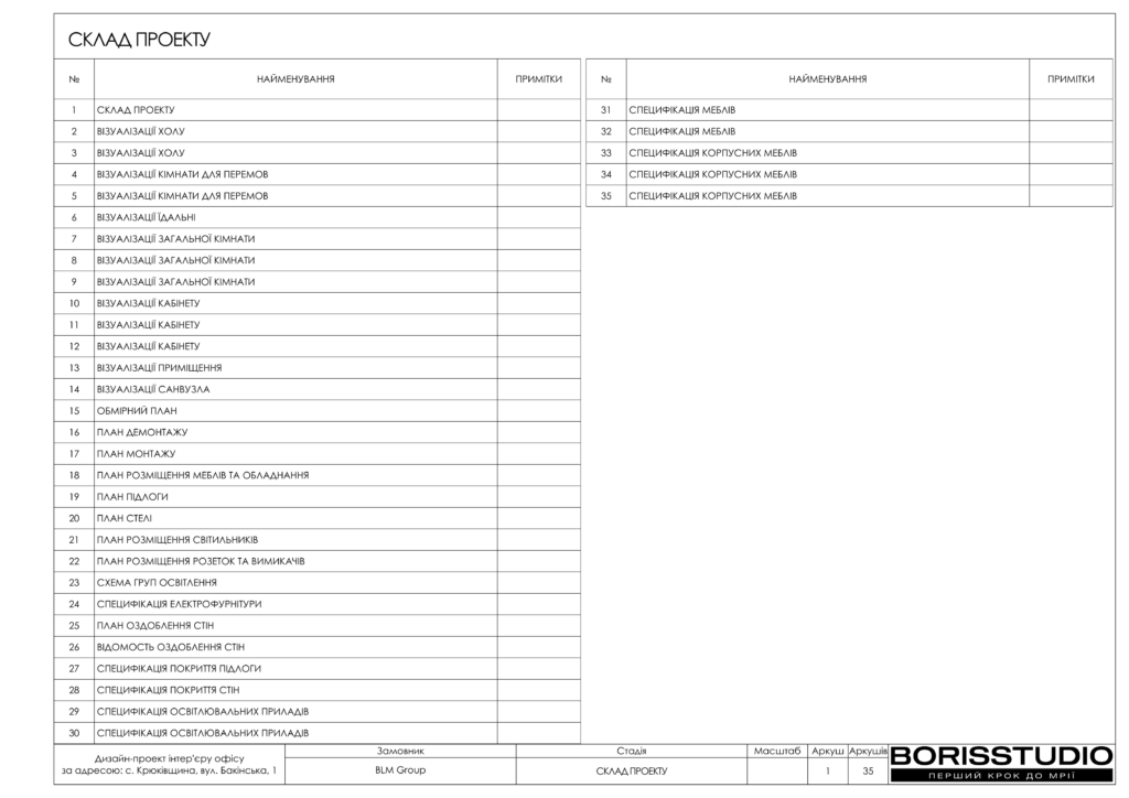 !элальбом офіс к 12 03 2024 02