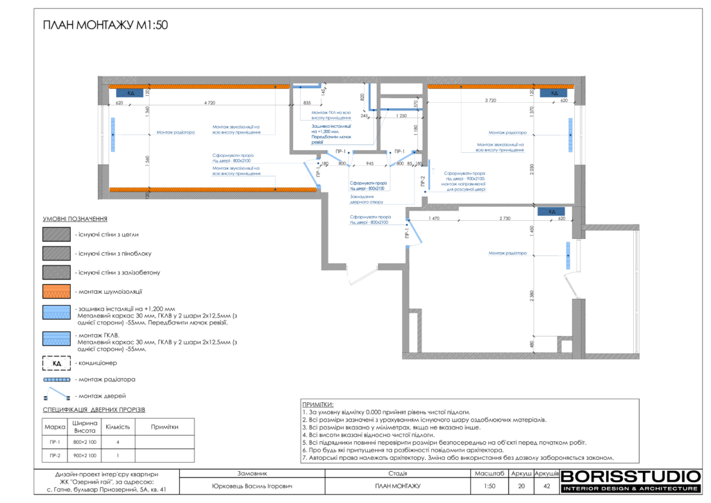 Гатне альбом 15.09.22 21