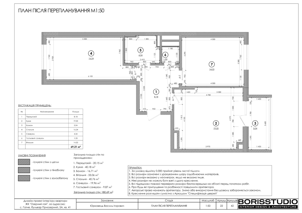 Гатне альбом 15.09.22 23