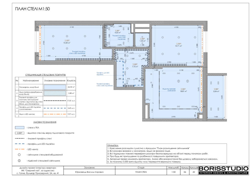 Гатне альбом 15.09.22 27