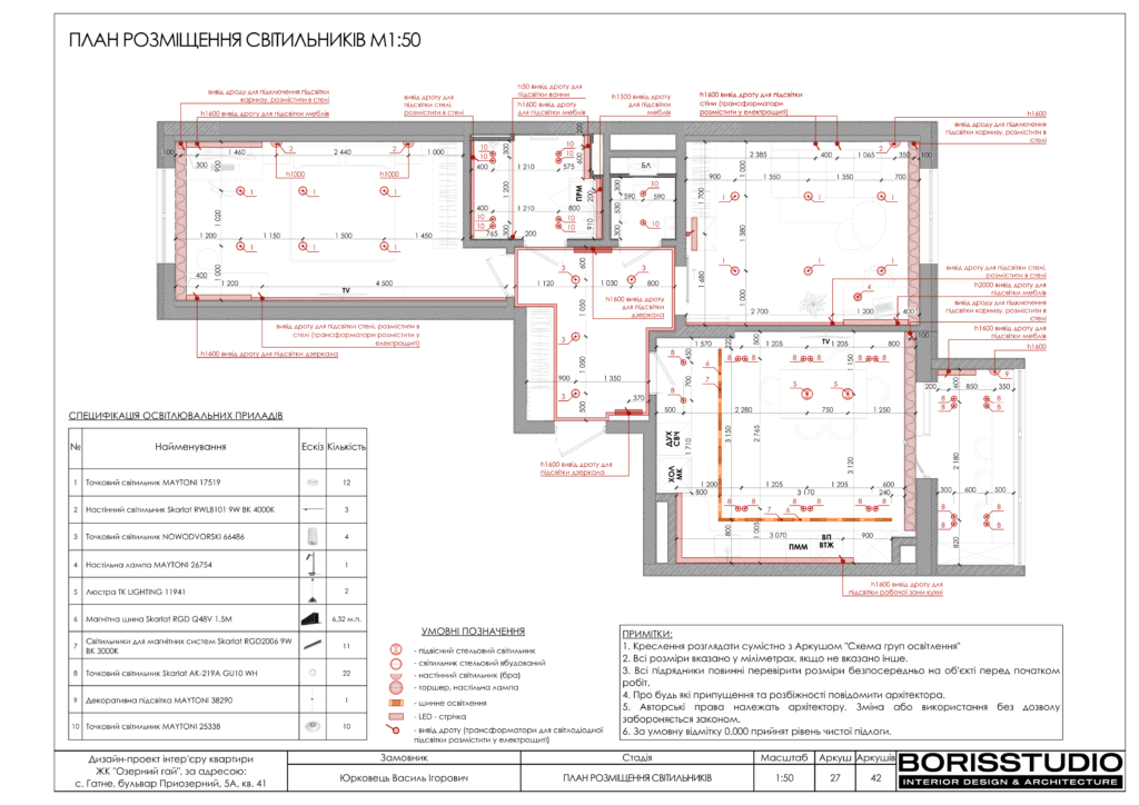 Гатне альбом 15.09.22 28