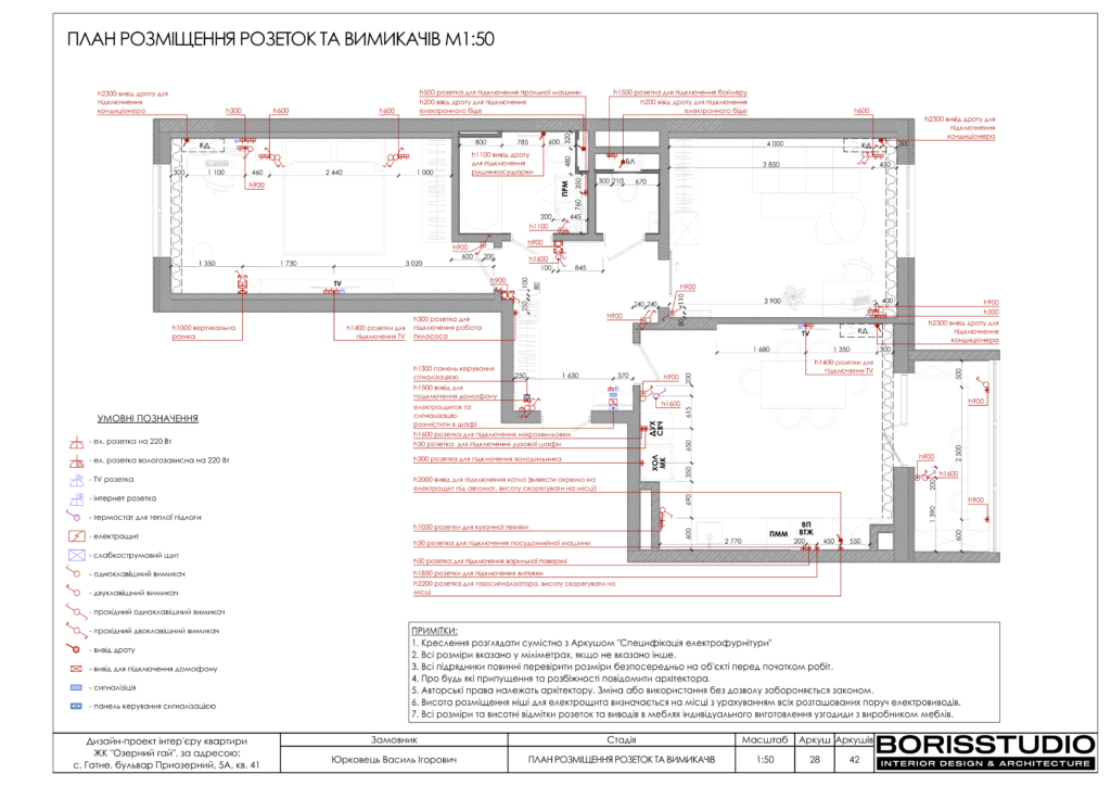 Гатне альбом 15.09.22 29
