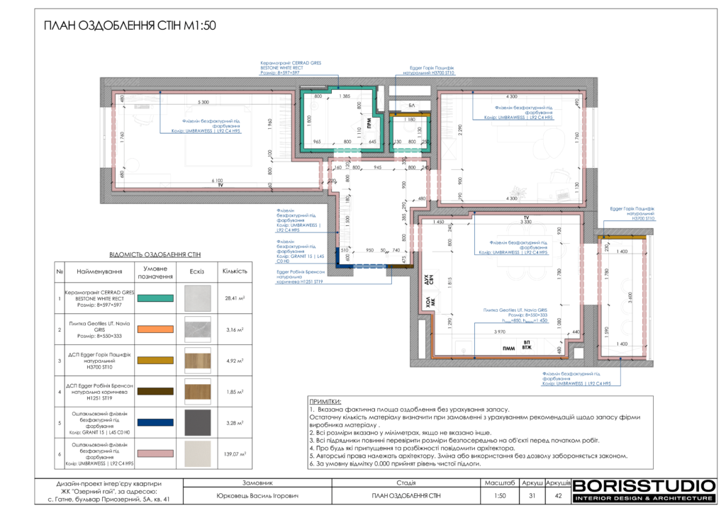 Гатне альбом 15.09.22 32