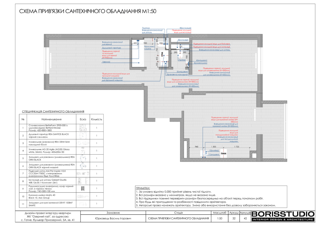 Гатне альбом 15.09.22 33