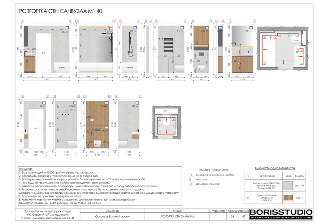 Гатне альбом 15.09.22 34