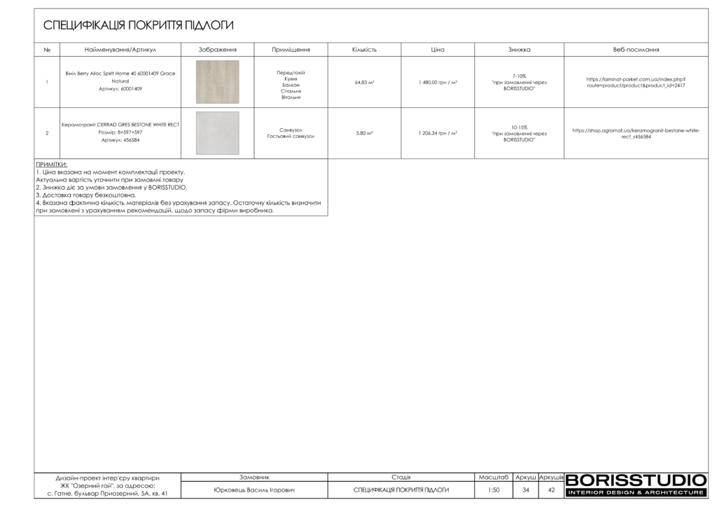 Гатне альбом 15.09.22 35