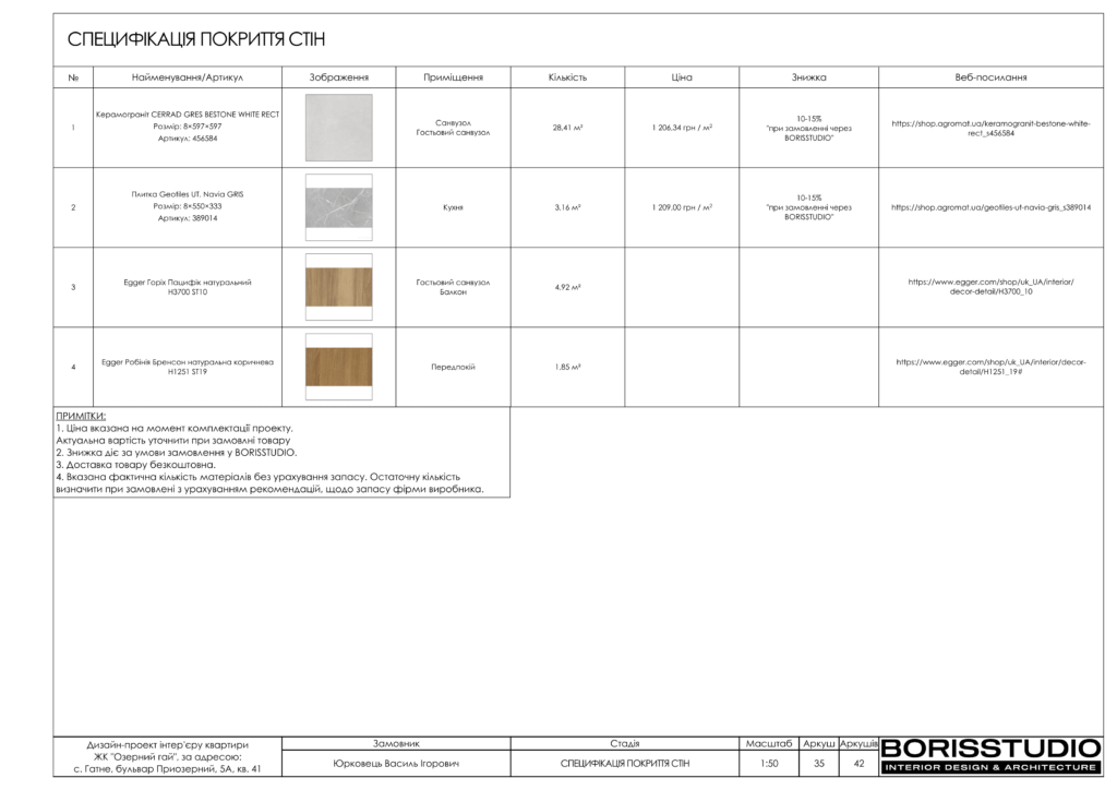 Гатне альбом 15.09.22 36