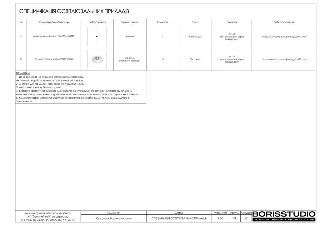 Гатне альбом 15.09.22 38