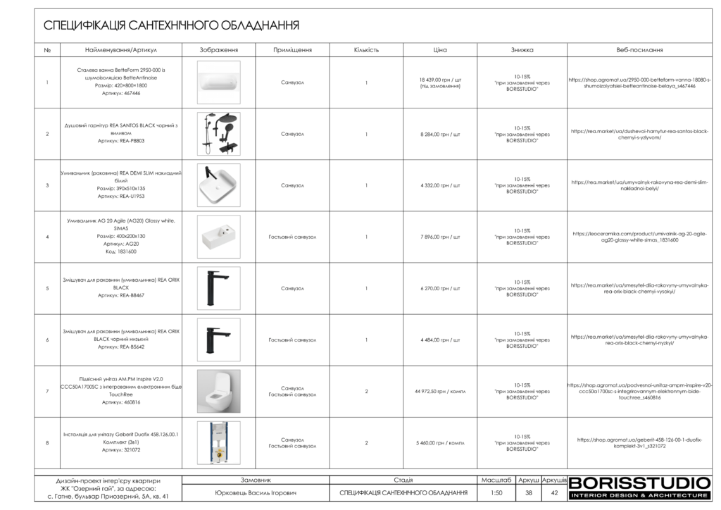 Гатне альбом 15.09.22 39
