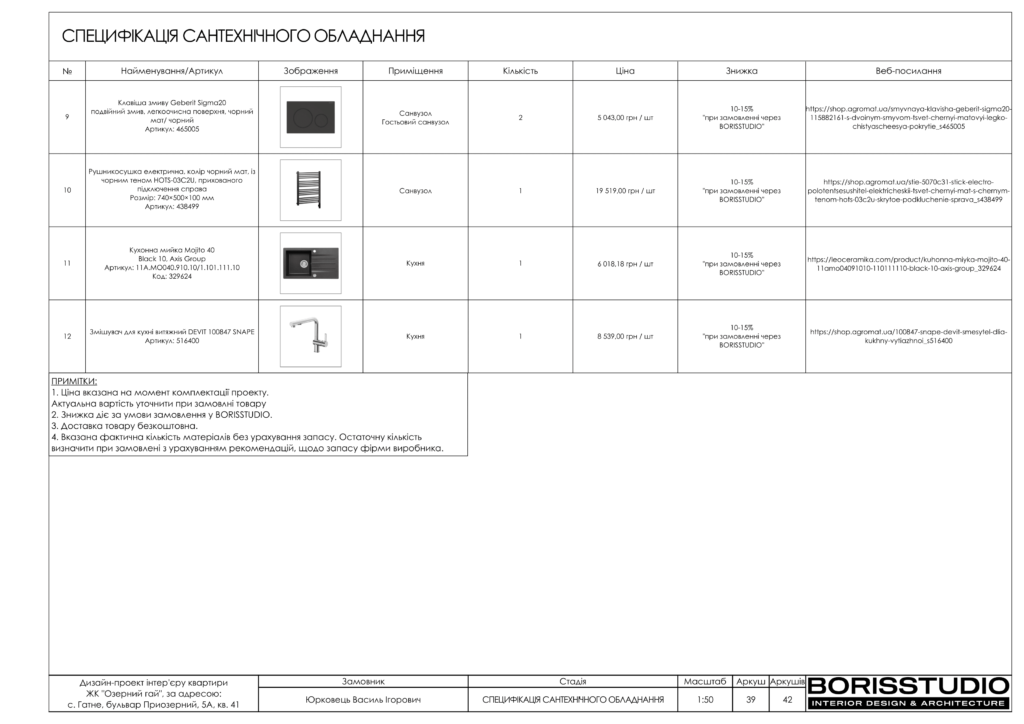 Гатне альбом 15.09.22 40