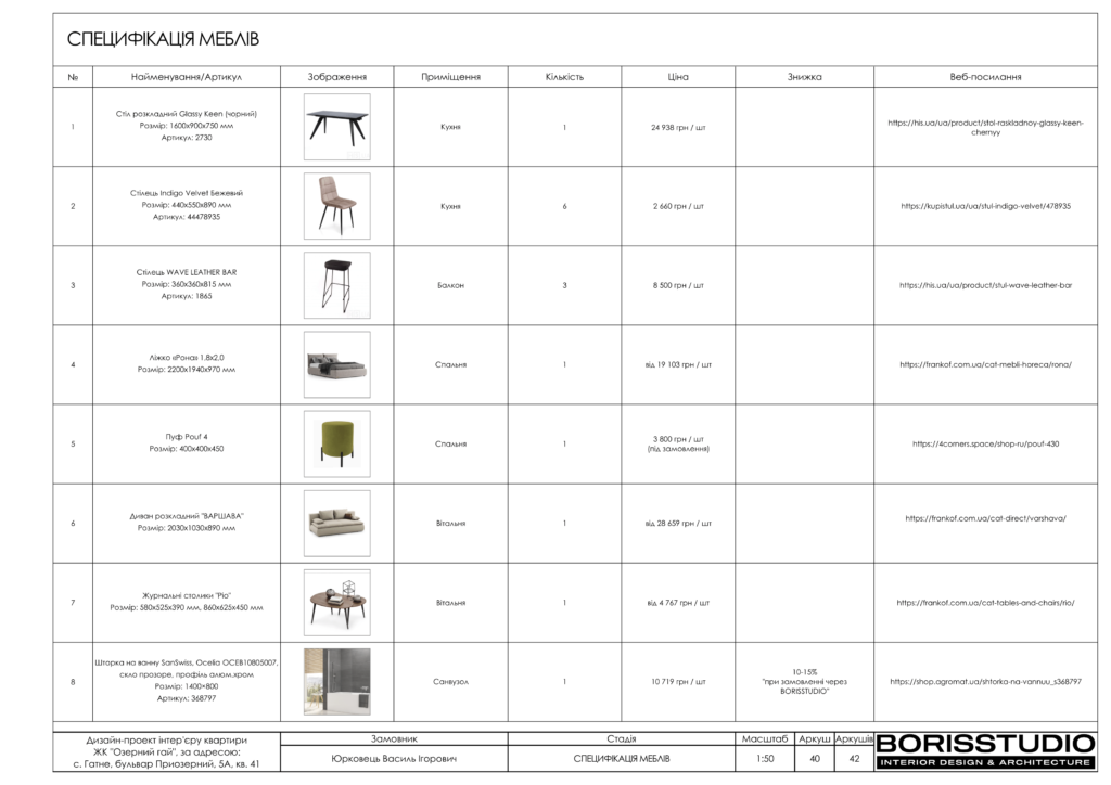 Гатне альбом 15.09.22 41