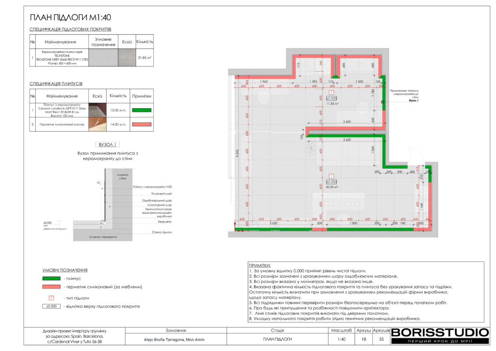 Груминг барселона альбом 15.11.2024 19