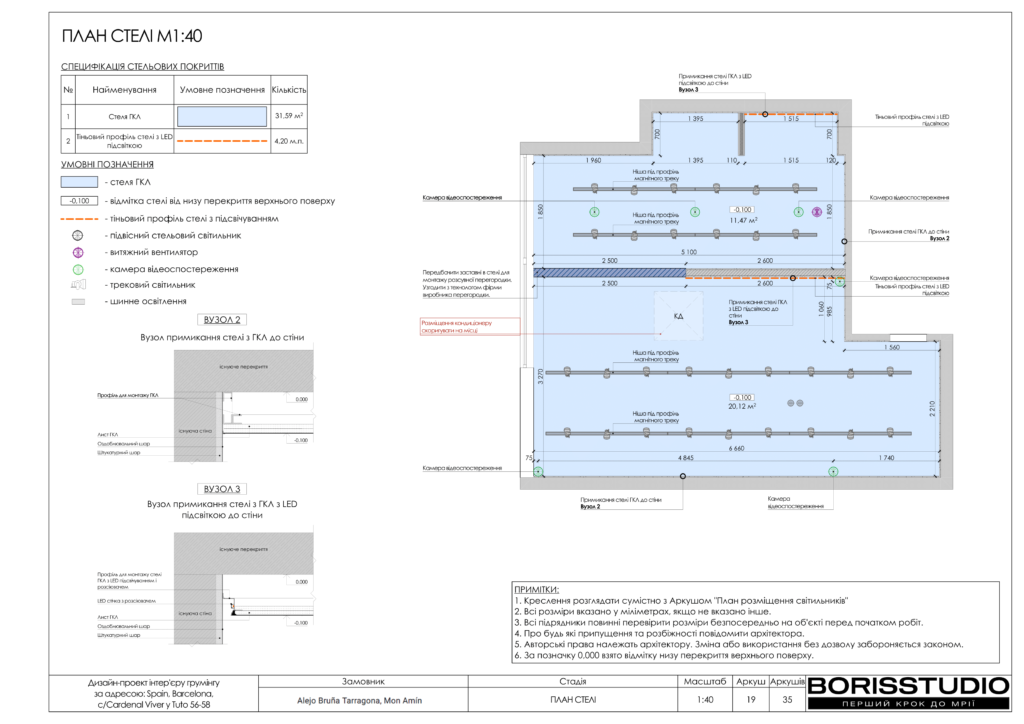 Груминг барселона альбом 15.11.2024 20