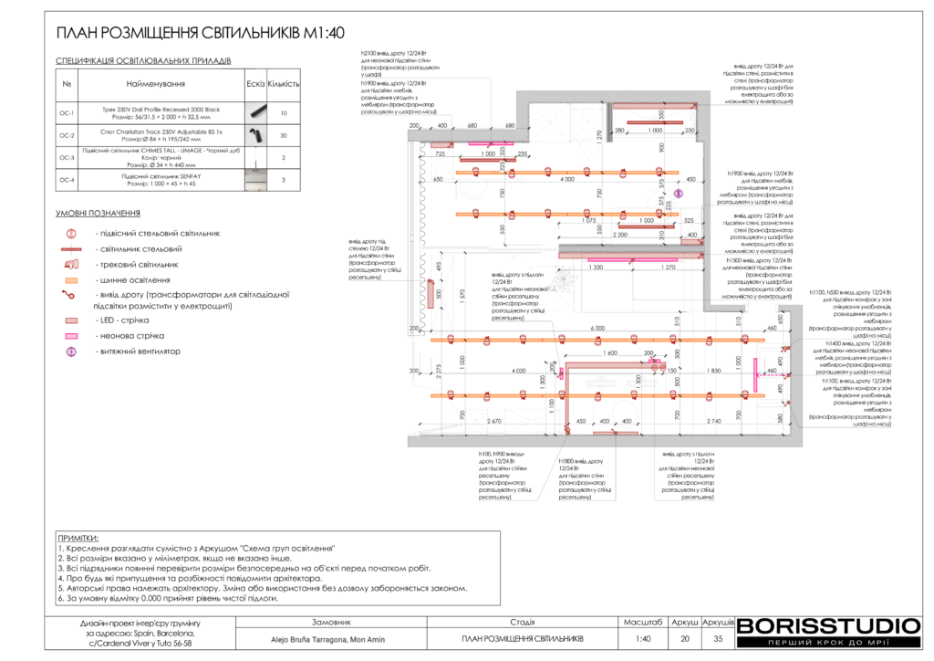 Груминг барселона альбом 15.11.2024 21