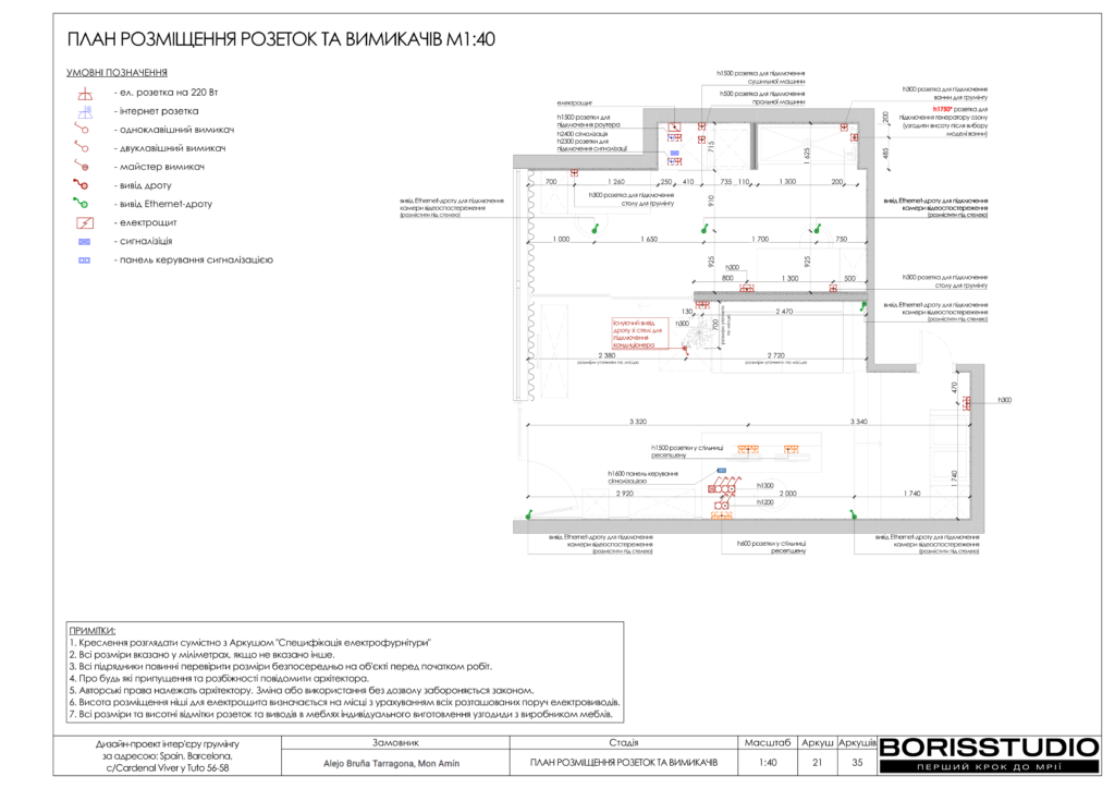 Груминг барселона альбом 15.11.2024 22
