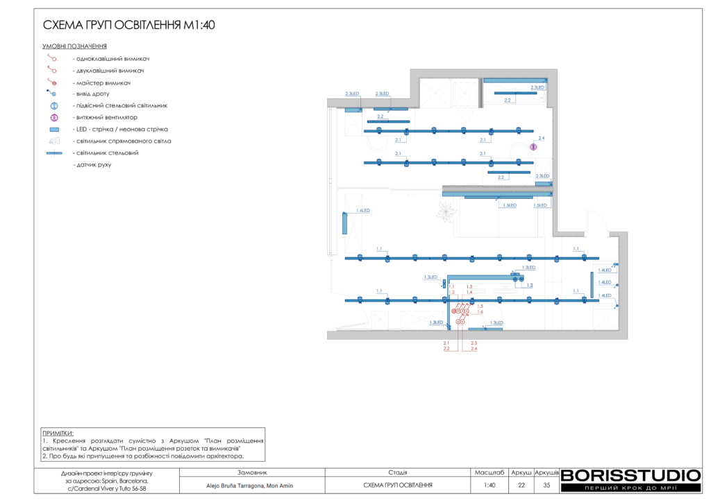 Груминг барселона альбом 15.11.2024 23
