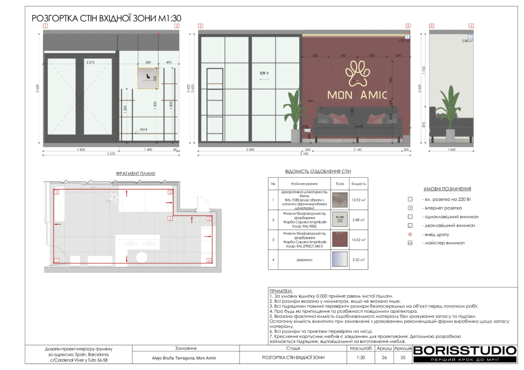 Груминг барселона альбом 15.11.2024 27