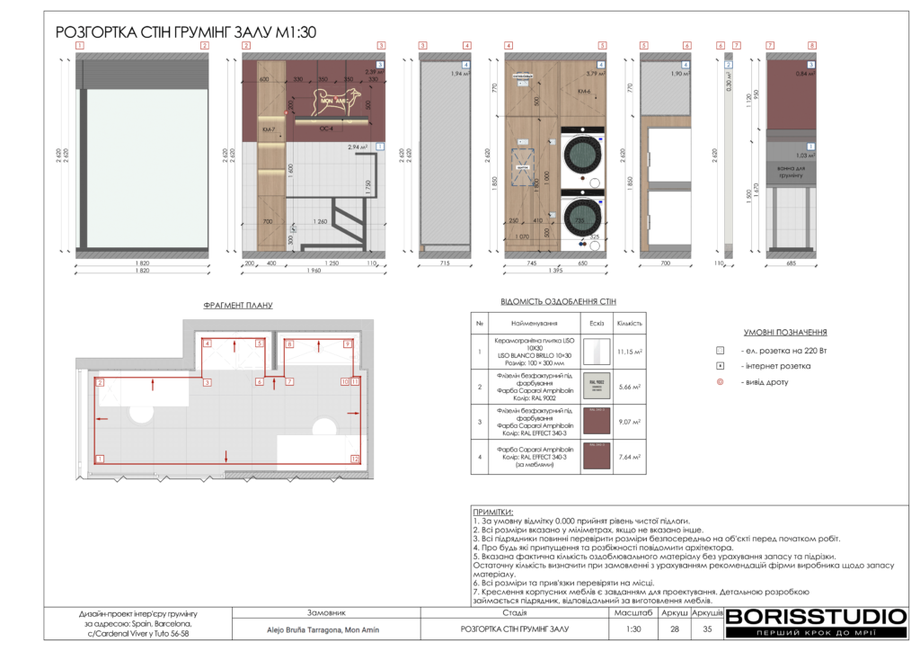 Груминг барселона альбом 15.11.2024 29