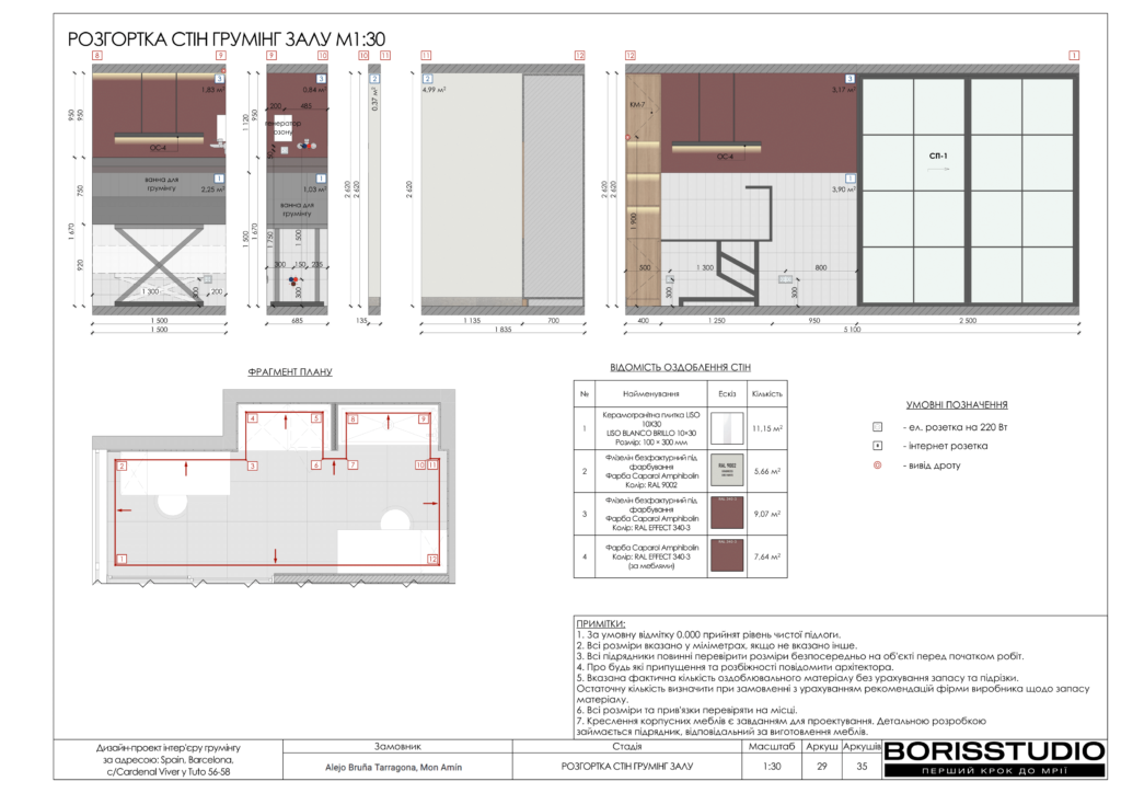 Груминг барселона альбом 15.11.2024 30