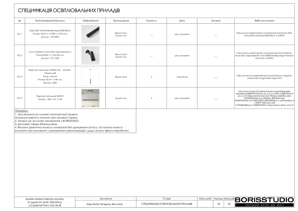 Груминг барселона альбом 15.11.2024 34
