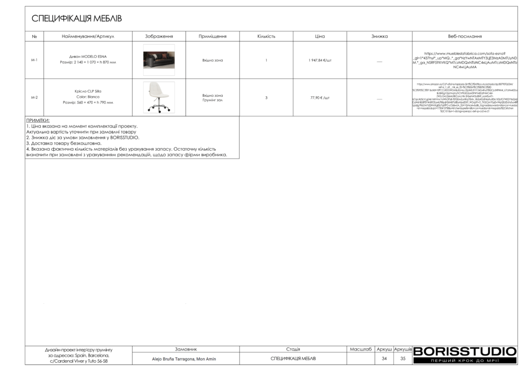 Груминг барселона альбом 15.11.2024 35