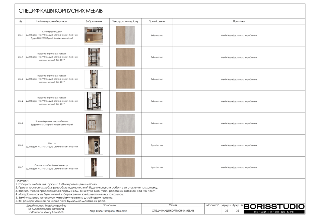 Груминг барселона альбом 15.11.2024 36