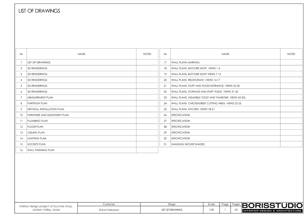 Interior design project of butcher shop jordan valley israel 02