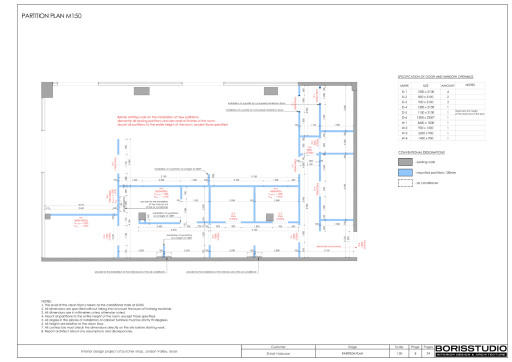 Interior design project of butcher shop jordan valley israel 09