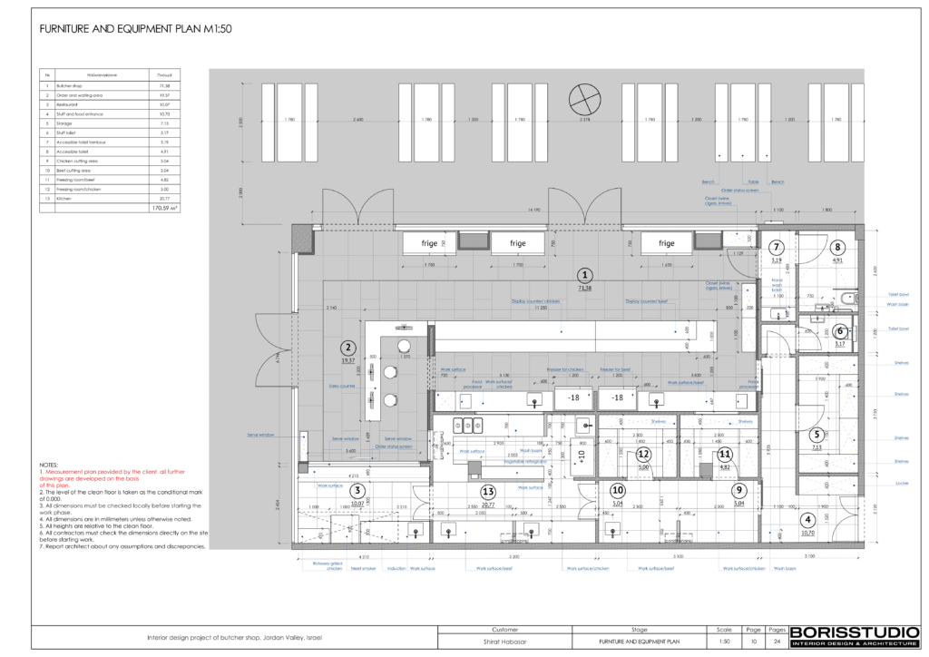 Interior design project of butcher shop jordan valley israel 11