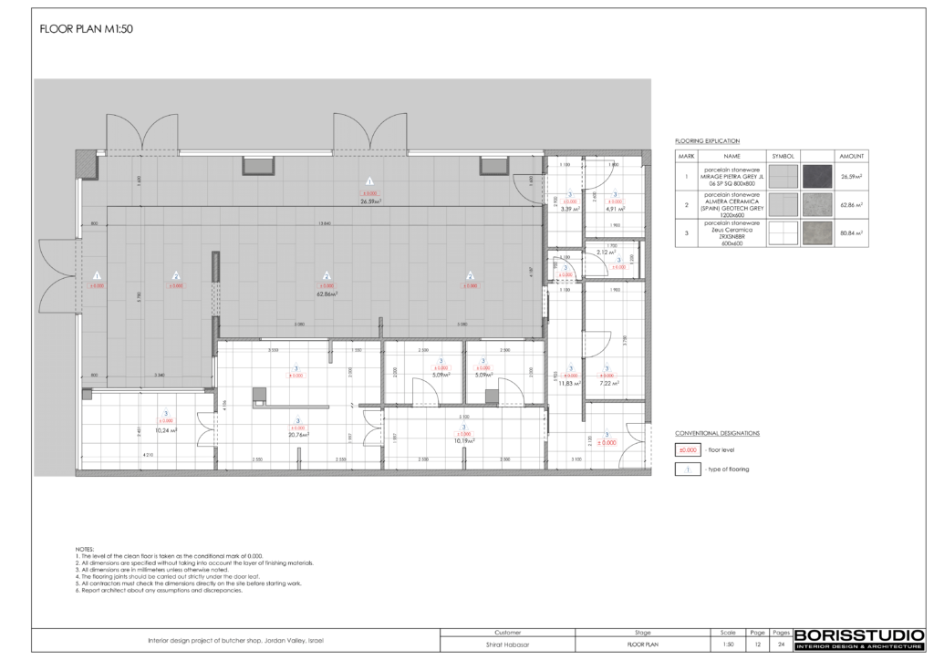 Interior design project of butcher shop jordan valley israel 13