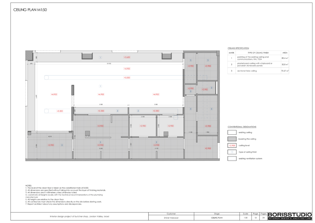 Interior design project of butcher shop jordan valley israel 14