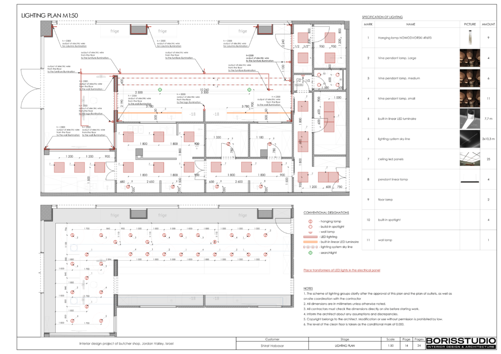 Interior design project of butcher shop jordan valley israel 15