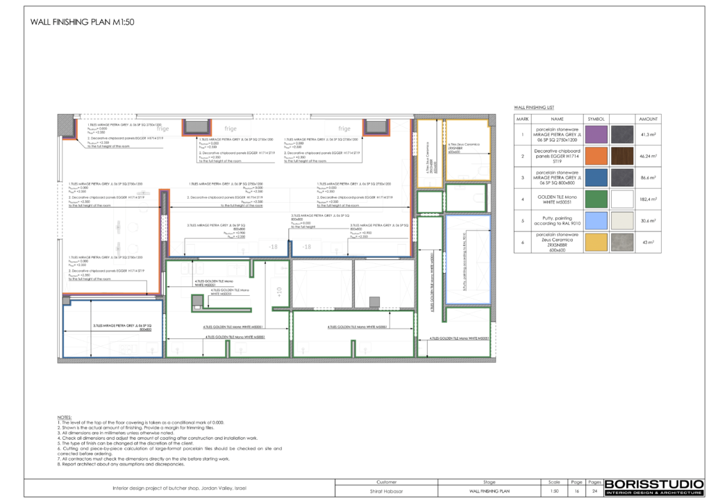 Interior design project of butcher shop jordan valley israel 17