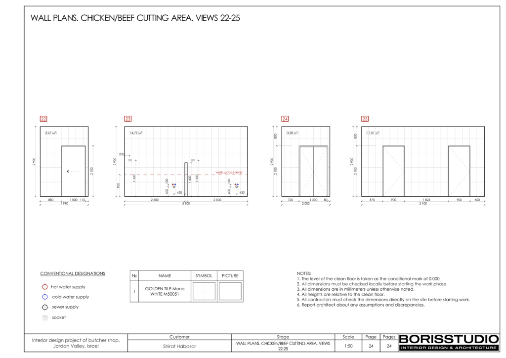 Interior design project of butcher shop jordan valley israel 25