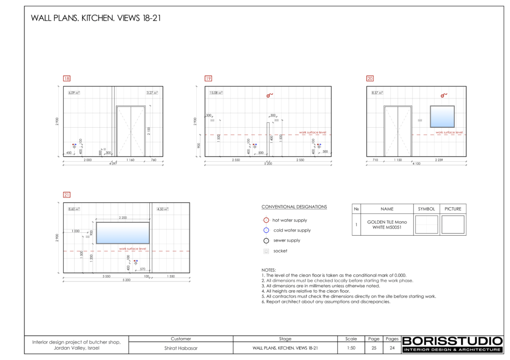 Interior design project of butcher shop jordan valley israel 26
