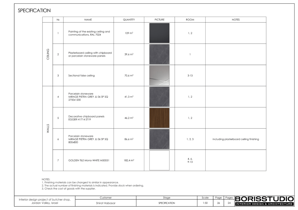 Interior design project of butcher shop jordan valley israel 27